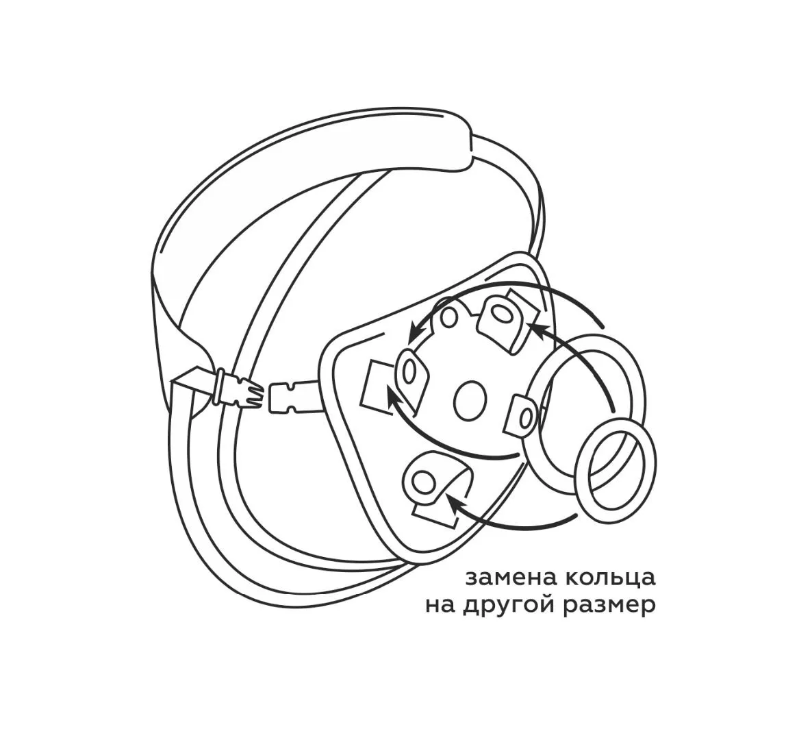 трусики для страпона harness uni strap универсальные в 