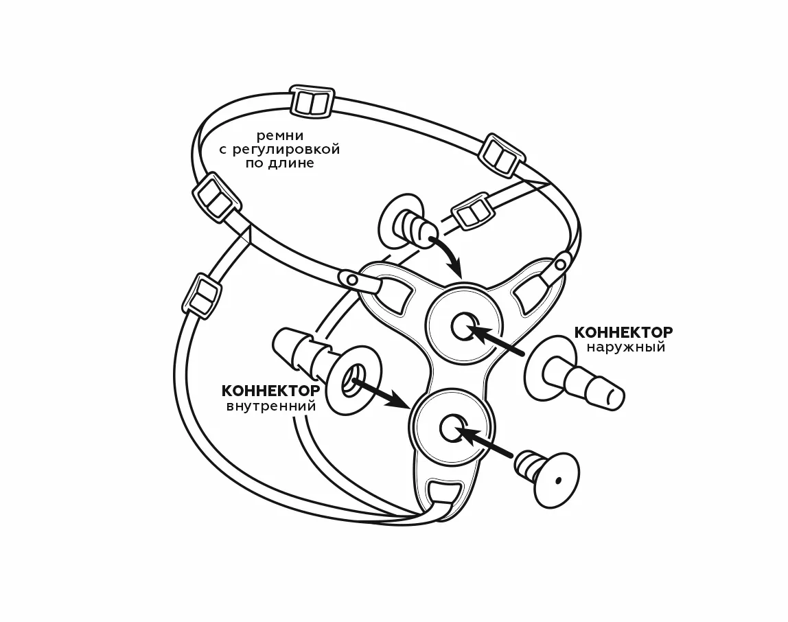 пояс strap-on женский телесный 9858ru в 