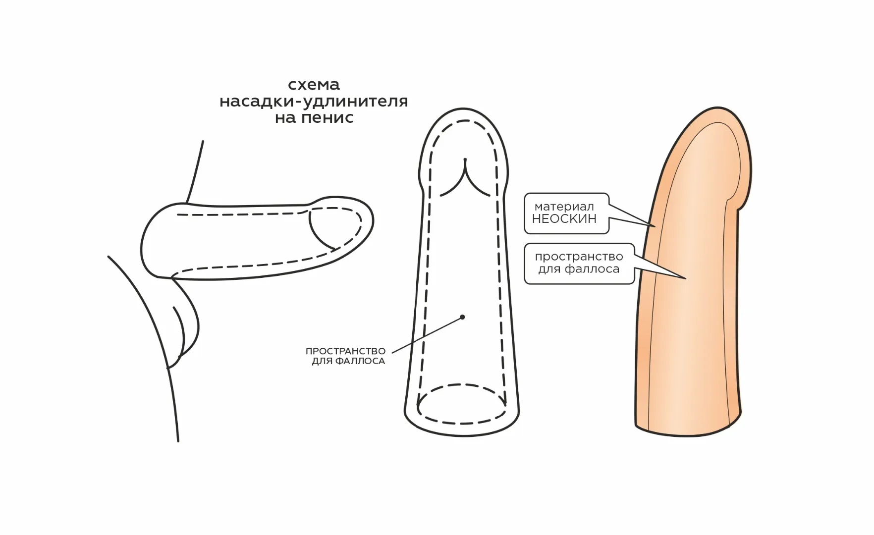 фаллоудлинитель кибер-кожа 690303ru в 