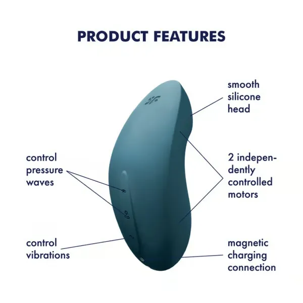 вакуумно-волновой вибростимулятор satisfyer vulva lover 2 (blue) в 