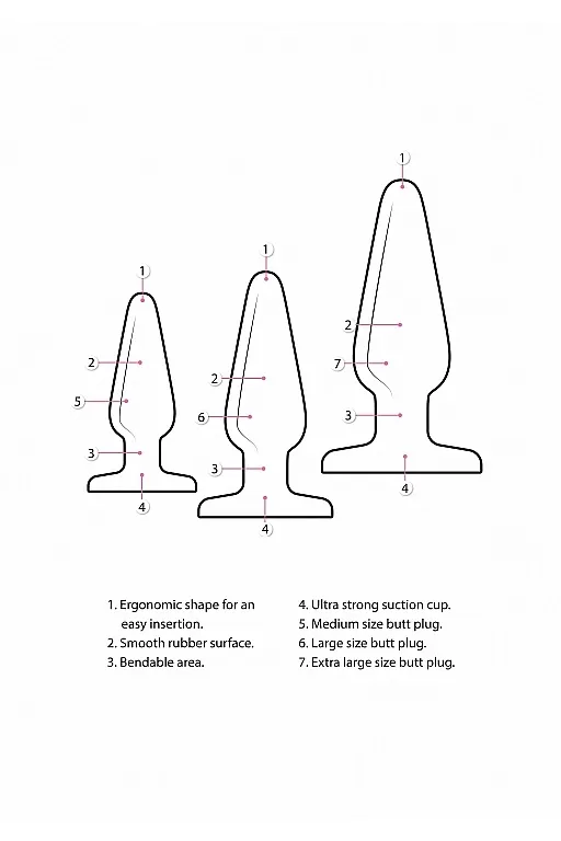 набор анальных пробок anal trainers kit в 