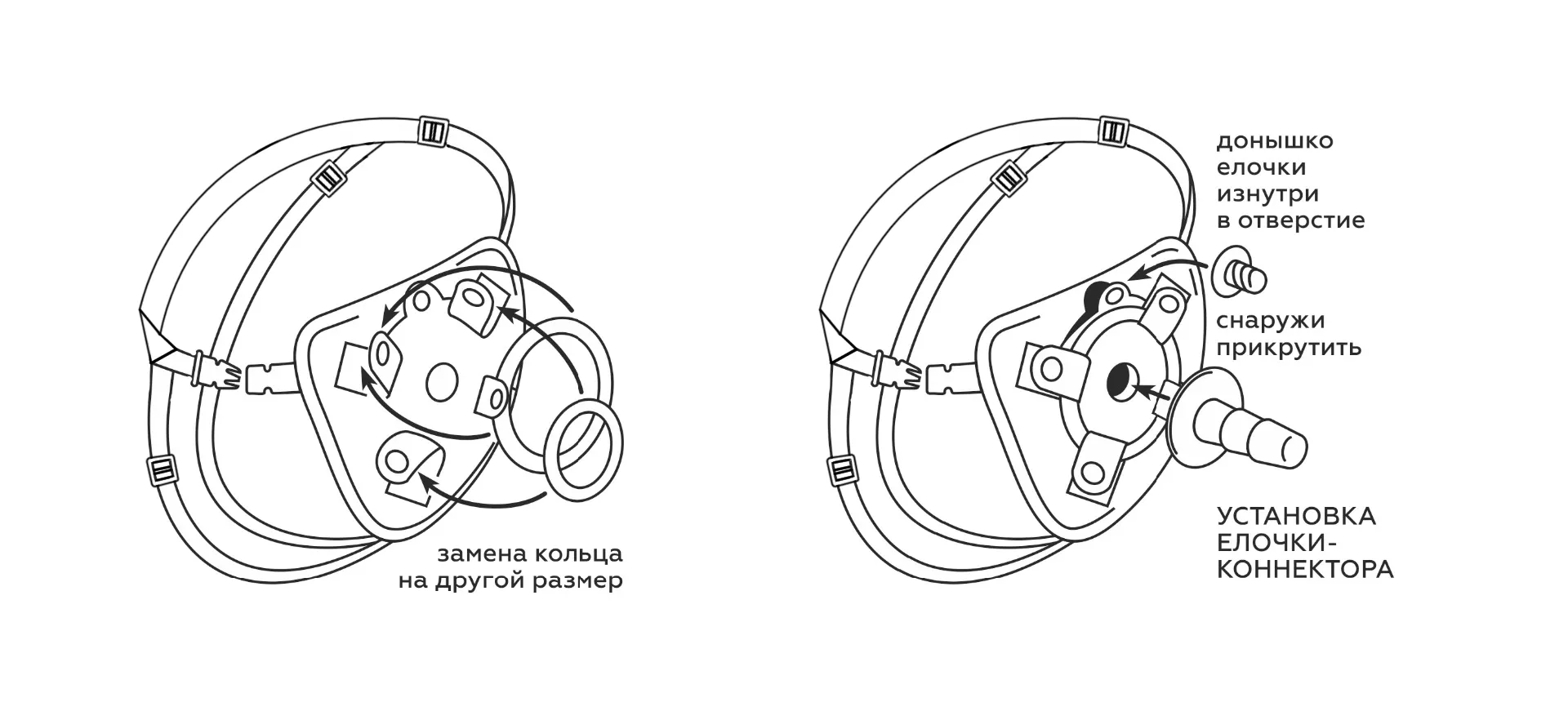 пояс strap-on универсальный красный 9855ru в 