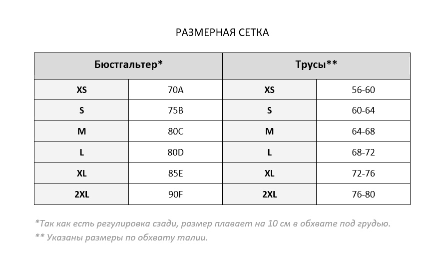 Трусы PinkRabbit Pearl с доступом, чёрные